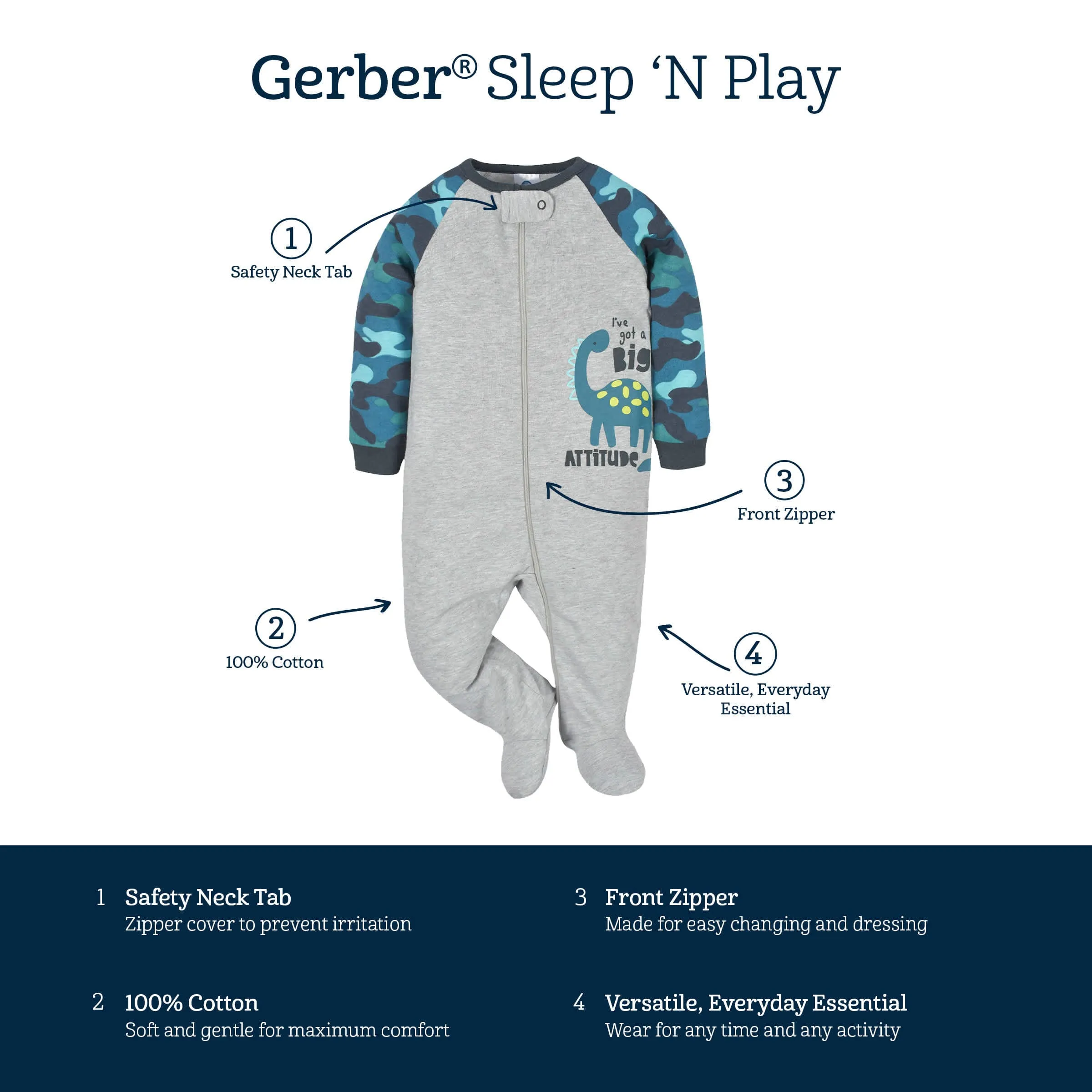 Baby Boys Navy Dino Sleep 'N Play