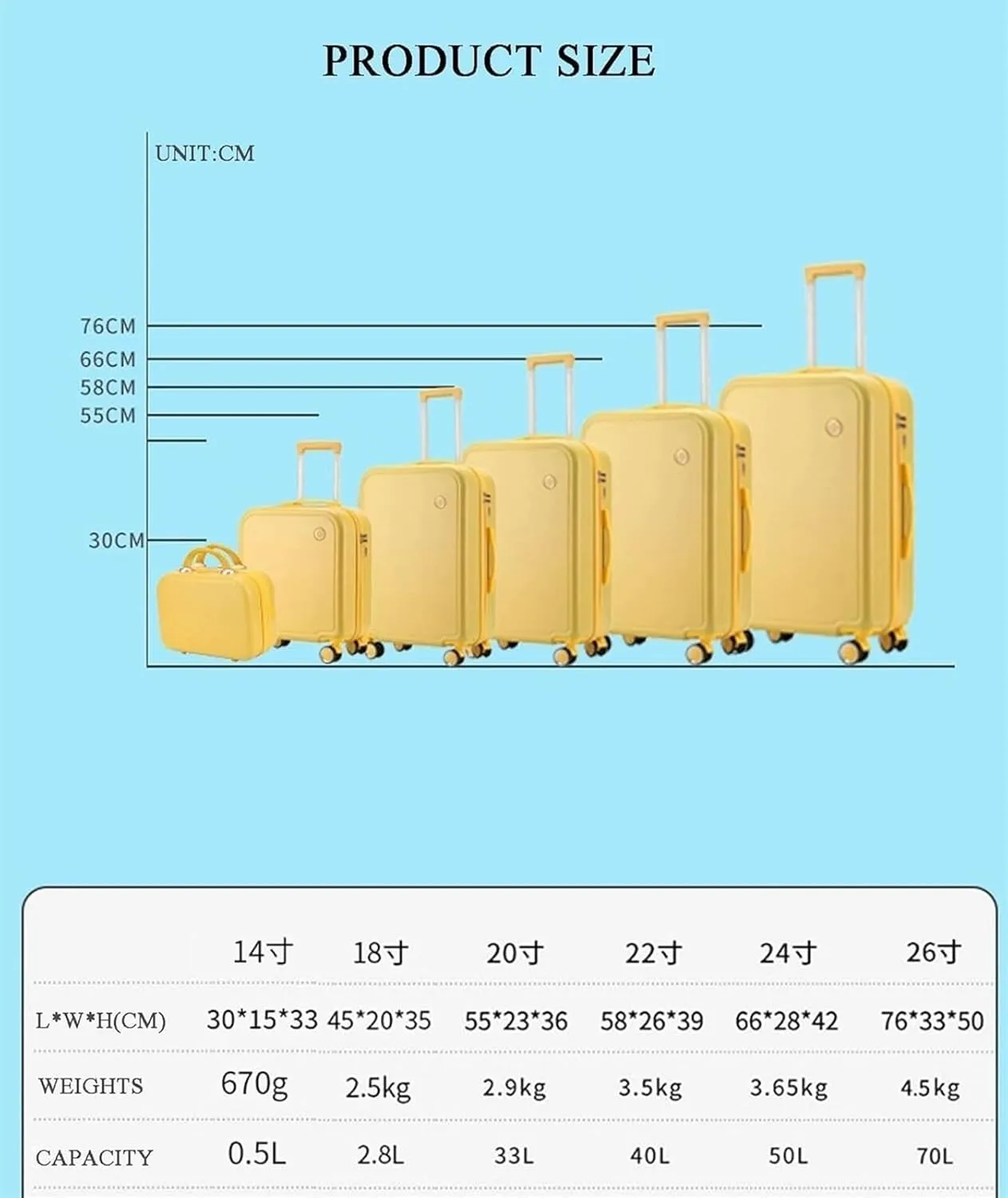 Carry-on Suitcase Luggage Hardside Rugged Travel Suitcase Luggage with Spinner Wheels,Lightweight Carry-On Luggage Carry-on Suitcases Carry On Luggages,Yellow-22in (Yellow 24in)