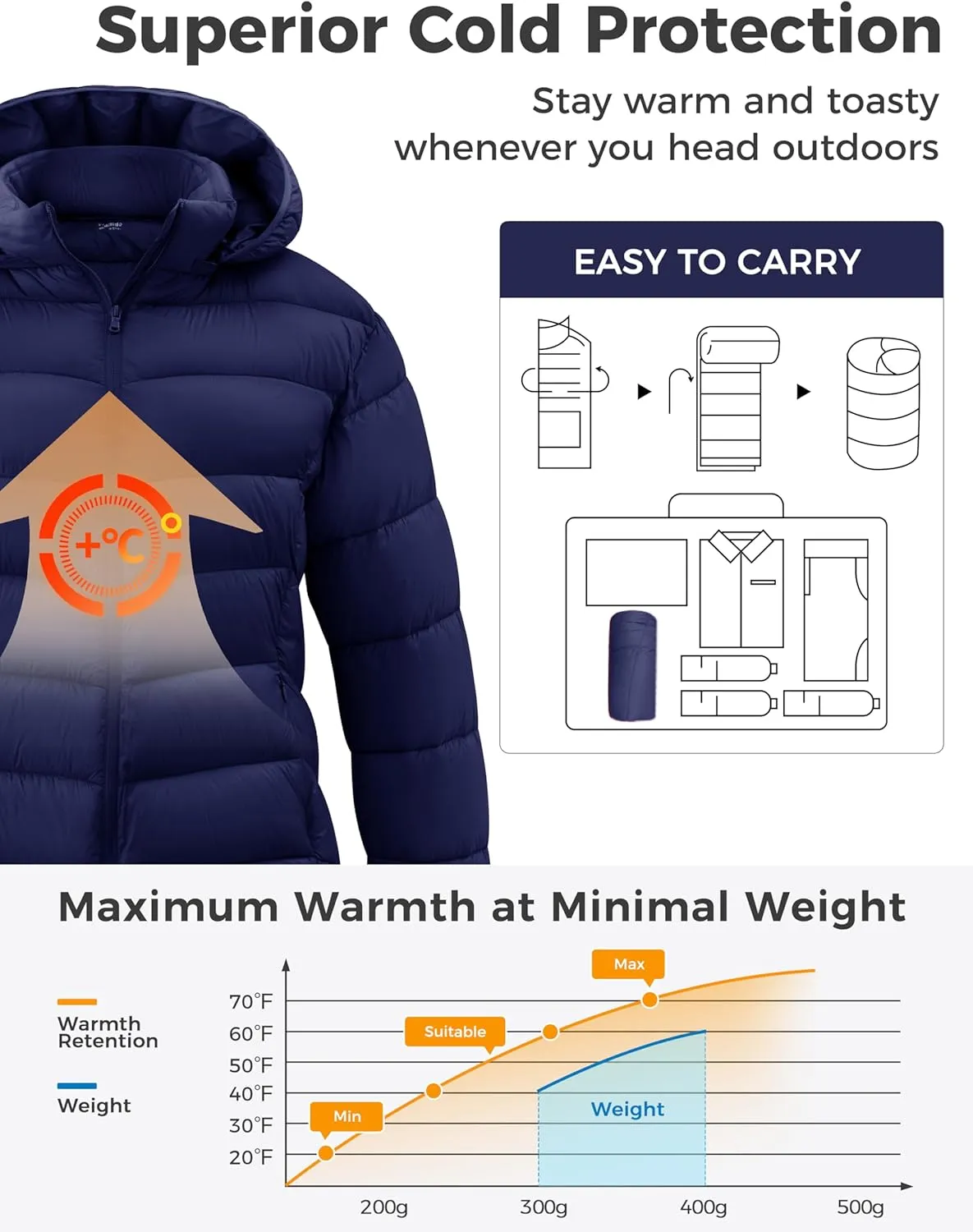 wantdo Women's Plus Size Lightweight Winter Coat Warm Long Puffer Coats with Removable Hood